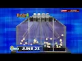 Michigan Lottery Midday Draws for Monday June 23 2025