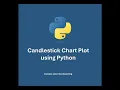 Candlestick Chart Plot using Python