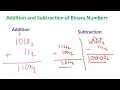 Addition and Subtraction of Binary Numbers How to add and subtract Binary numbers