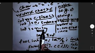 LeetCode 344 Reverse String in C Easy 2-Pointer Method