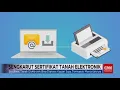 Download Lagu Sengkarut Sertifikat Tanah Elektronik
