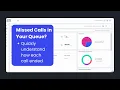 Powerfully Smart Queue Analytics for Webex Calling Customer Assist and Microsoft Teams Call Queues