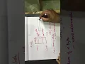 AVR Memory Organization