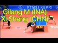 Download Lagu Gilang Maulana INA (Stoni) v Xi Sheng CHN (JUK)