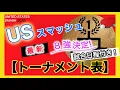Download Lagu 【トーナメント表⑤】シングルス準々決勝進出！大会８日目終了時点、最新トーナメント表 🇯🇵日本選手の対戦相手をチェック！USスマッシュ2025