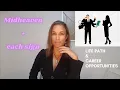 Midheaven In Astrology - Careers and Life Path for each sign explained