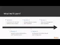 Mastering System Administration with PowerShell 6 x The Course Overview packtpub com