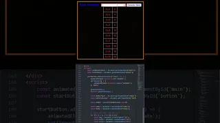 Multiplication Table Show With Proper Animation through Html Css JavaScript