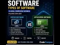 Chapter 4 - Software