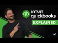 What Is QuickBooks and How Does It Work QuickBooks Explained