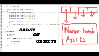 explanation and code for java array of objects in netbeans