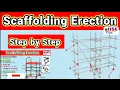Scaffolding erection How to erect scaffolding Step by step Scaffolding components parts name