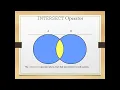Session3 SQL PlSql 26-4-22