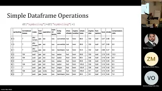 Data preprocessing Part2