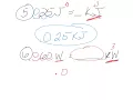 APES Math Review Metric Conversions Review