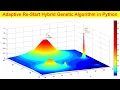 Adaptive Re-Start Hybrid Genetic Algorithm in Python