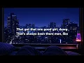 Akon - Lonely (Lyrics) | Late Night Bedroom Visualizer [4K]