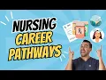 Top Nurse Career Paths FNP CRNA Aesthetic Nurse