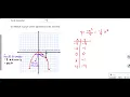 -Calc Chapter 11 Basic Conics review