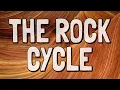 What Is the Rock Cycle