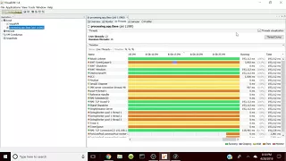 VisualVM Tutorial