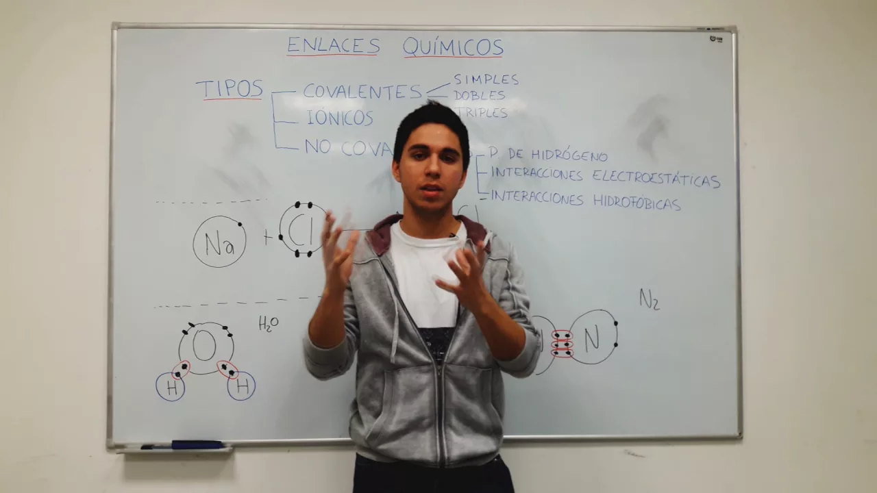 Enlaces quimicos | Introduccion a la Bioquímica