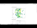 Streamlit External Chart libraries