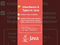 3 5 Inheritance and types in Java