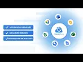 GarbleCloud Product Overview