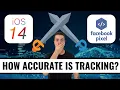 iOS 14 Facebook Pixel How Accurate Is The Tracking Must Watch