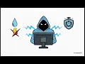 Iranian Hackers Paralyze U S Water Systems 30 Minnesota Cities Hacked Tekin Garage