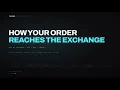 What Happens When your Send Order Via OpenAlgo to your Broker