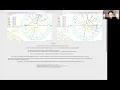 Astrology New Moon on Jan 2 2022 to the Full Moon on Jan 17 2022 by JoshuaBlatman