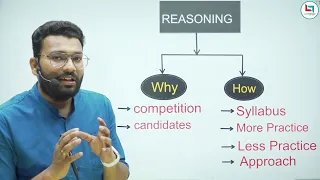 how to prepare reasoning for ssc cgl chsl cpo police teaching csat bank railway by piyush sir