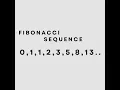 Fibonacci Sequence in Javascript