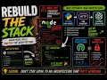 When Node Fails Switch the Architecture