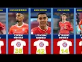 Download Lagu FC Bayern Munich current squad, Jersey Numbers, Seasons 2022/2023
