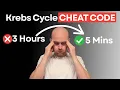 NEW method to memorize the ENTIRE Krebs Cycle instantly