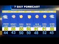 Cape Cod Weather Forecast