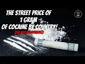 The Street Price of 1 Gram of Cocaine by Country Do Not Use Drugs