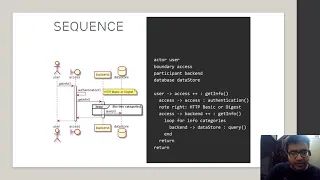Create UML diagrams in VSCode with ease