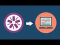 How to Set Up Jasmine JS with Node JS for Code Testing