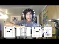 the flag is raised guitar tutorial (bladee ecco2k)
