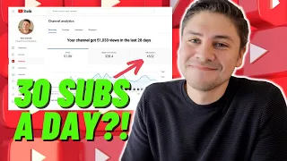 i made 4 youtube shorts a day for 3 weeks heres what happened 