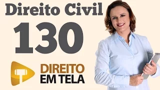 Direito Civil -  Aula 130 -  Descomplicando Fraude Contra Credores