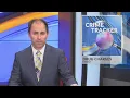 Breaking down the Minot budget