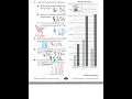 Unit 3 Module 1 Session 4 Candy Sales Graph More