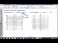 Algebra 2 Lesson 2 7 Absolute Value Functions Graphs