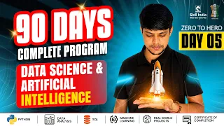 Python Strings String Methods Indexing Slicing and f-Strings in Python Day 05 Data Science