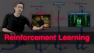 Reinforcement Learning Machine Learning Meets Control Theory